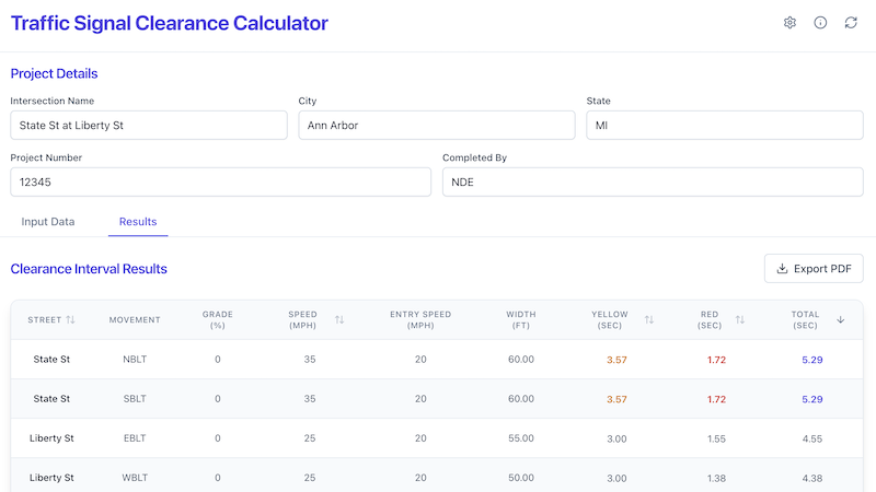 Clearance Interval Calculator Screenshot