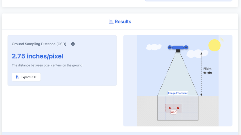 GSD Calculator Screenshot